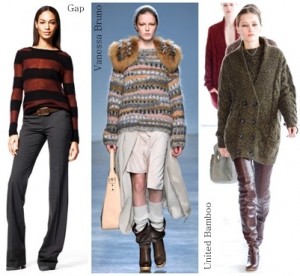 Зима 2012 года – вязаная мода