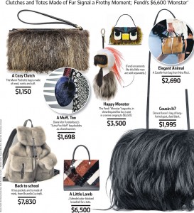 Меховые сумки - осенний тренд модных дизайнеров
