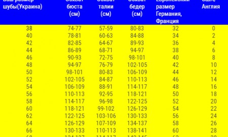 Размер шубы в Украине